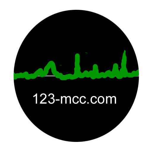c. 123-mcc.com website logo